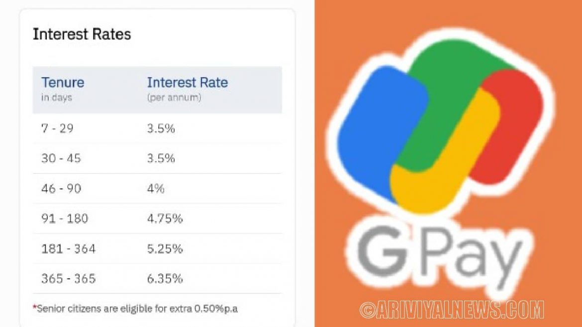 6.85 percent interest deposit service, Google will become a headache for Indian banks !!!