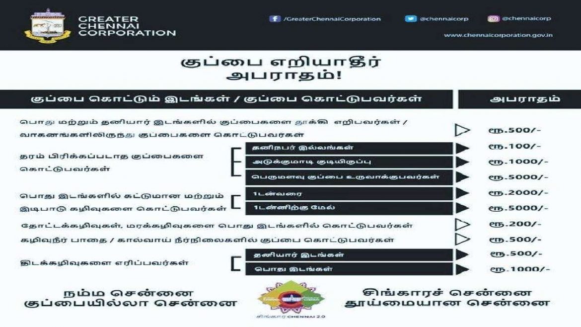 Penalty for throwing garbage - Chennai Corporation notice !!!