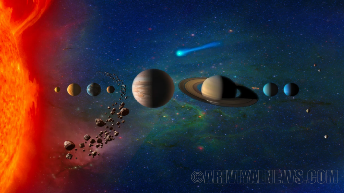 5 Planets of solar system