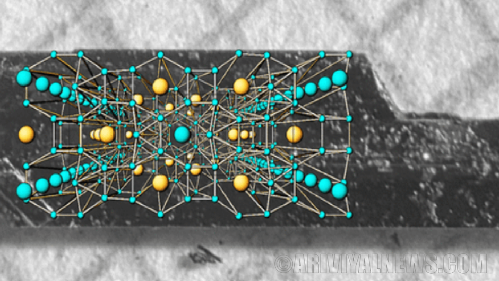 Advances of superconductivity