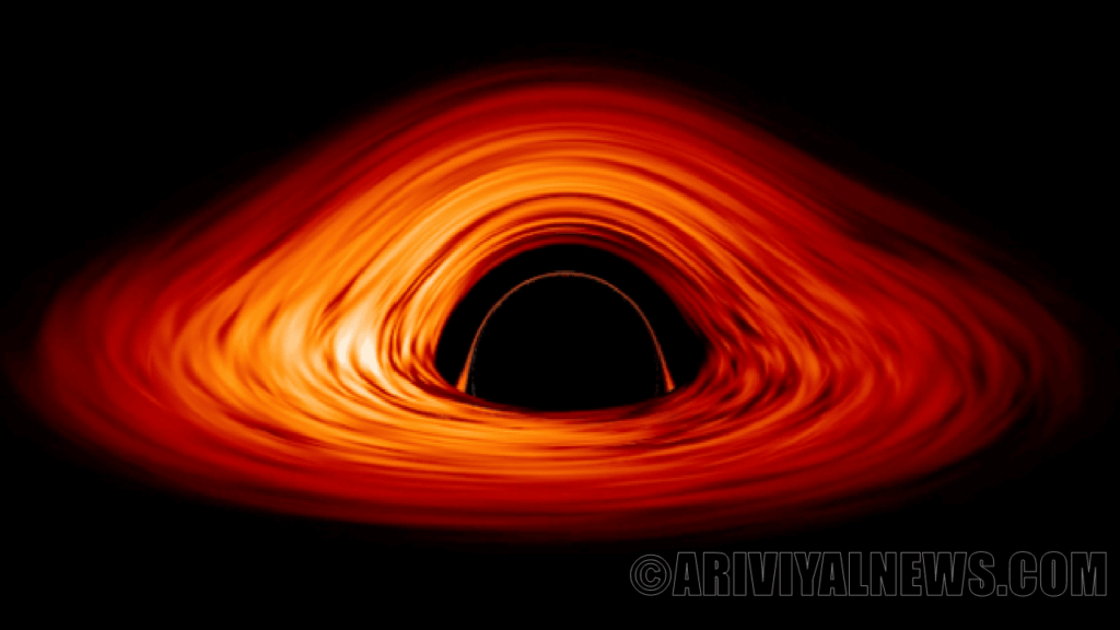 The black holes are complicated in spacetime