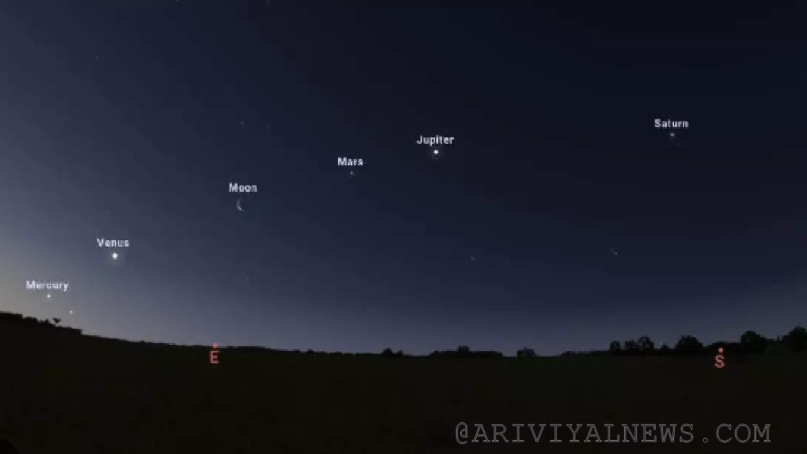Dark sky to see the visible planets