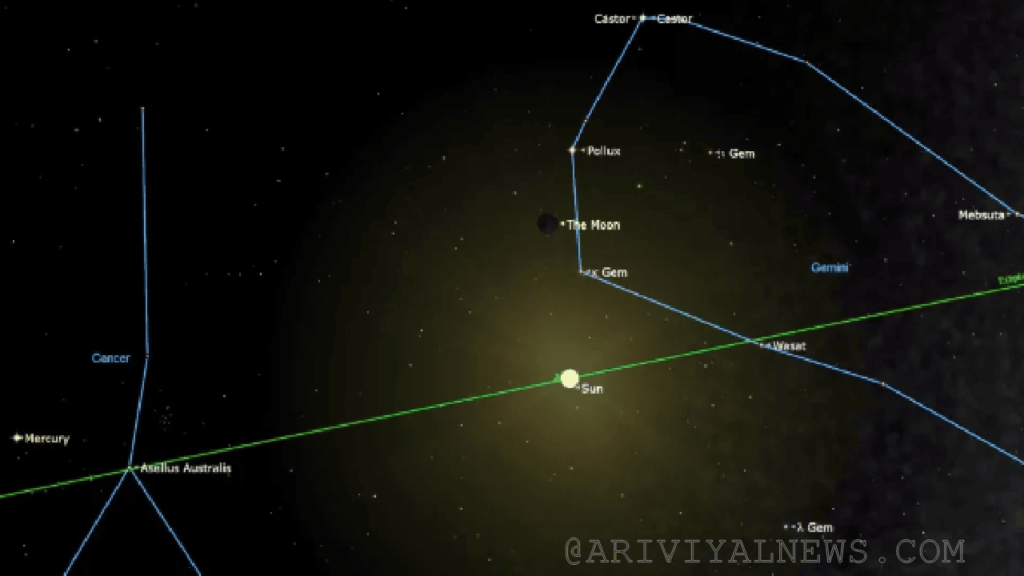 Dark sky to see the visible planets